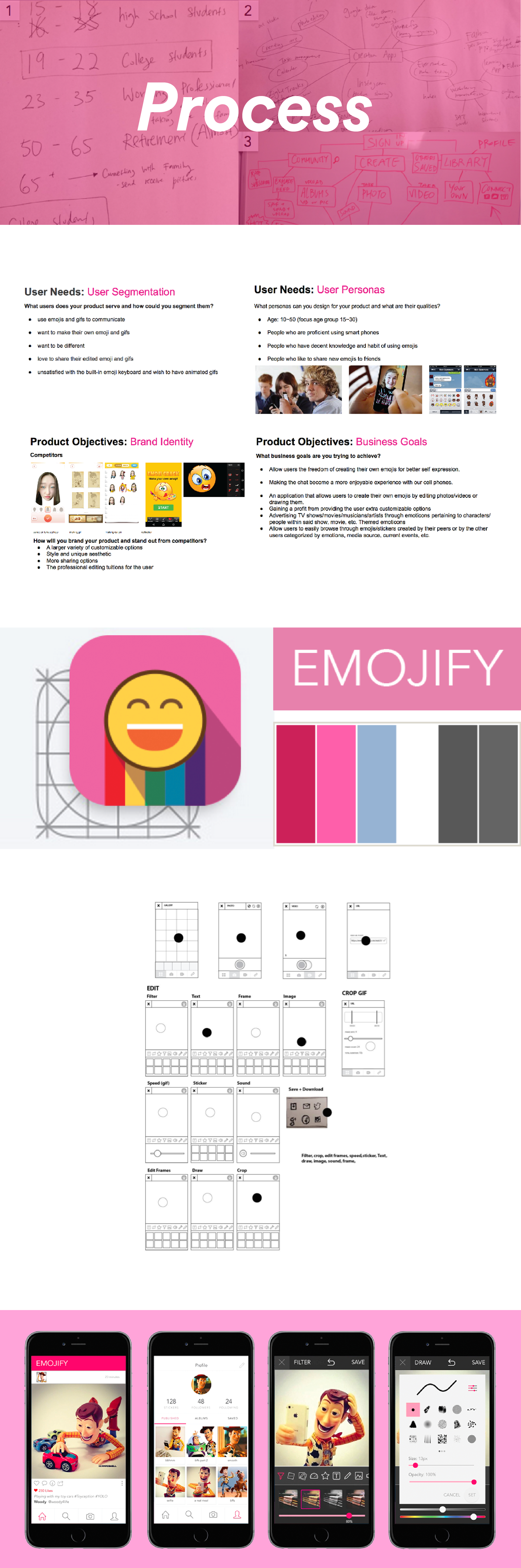 emojify-01